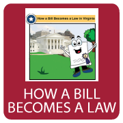 How a bill becomes a law